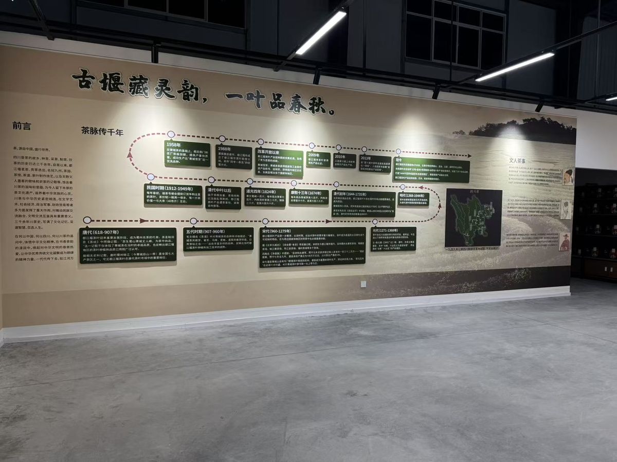 Tea Heritage Wall